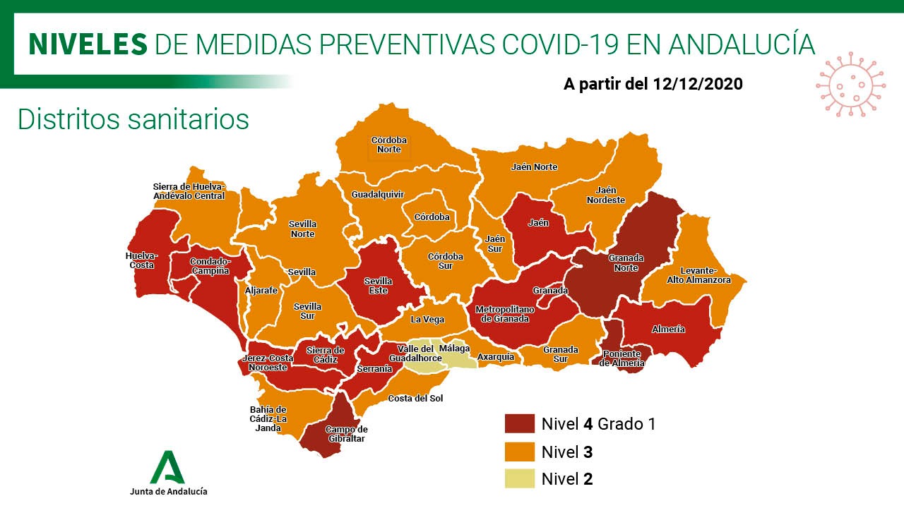 Andalucia preventiva