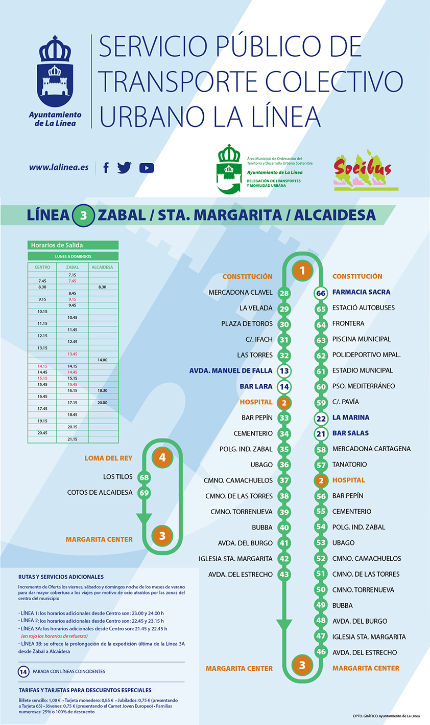 Rutas y Horarios Linea 3 bus