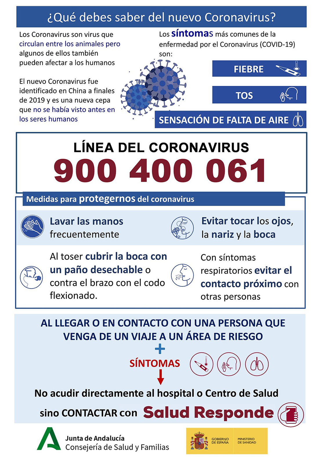 coronavirus andalucia infografia 