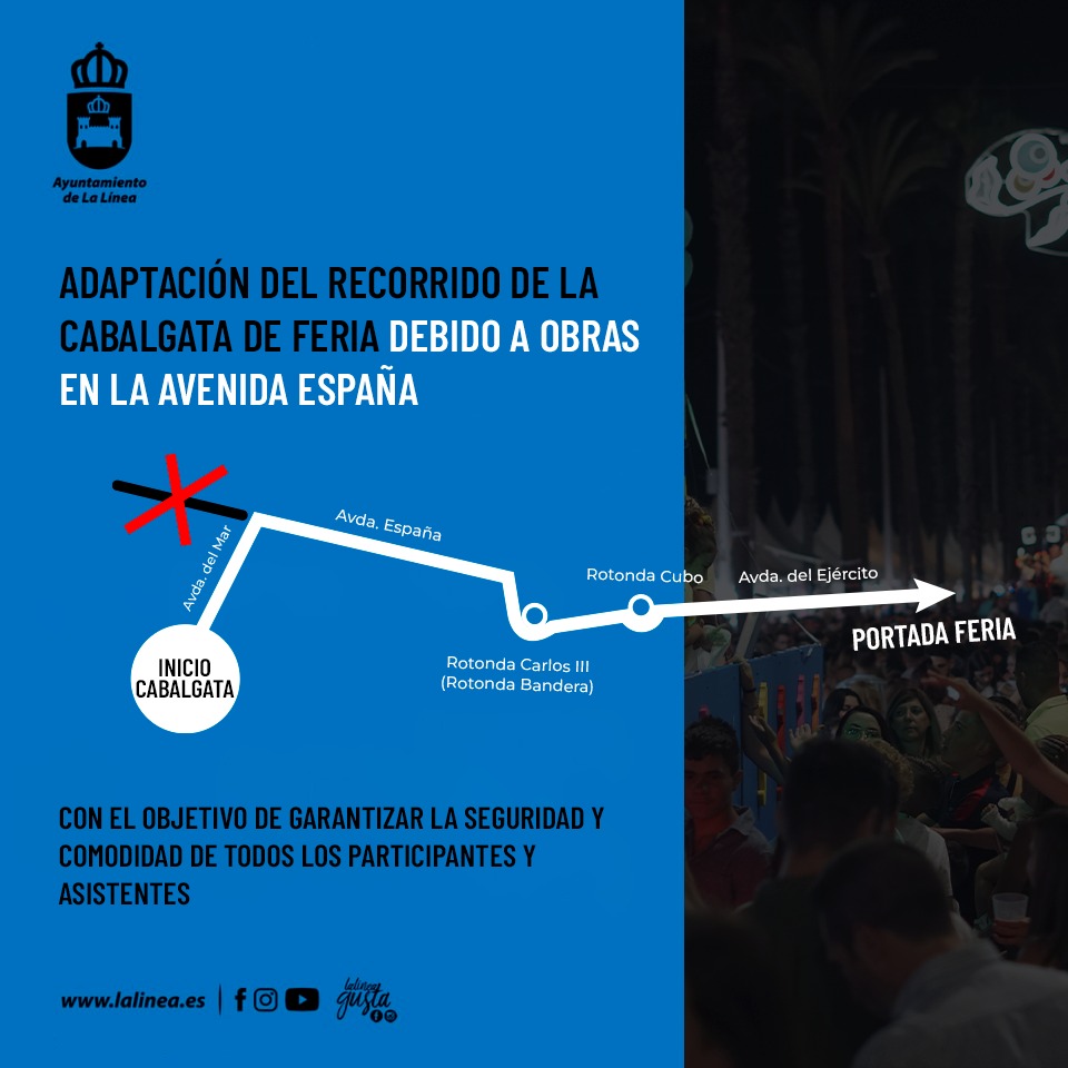 Itinerario cabalgata feria