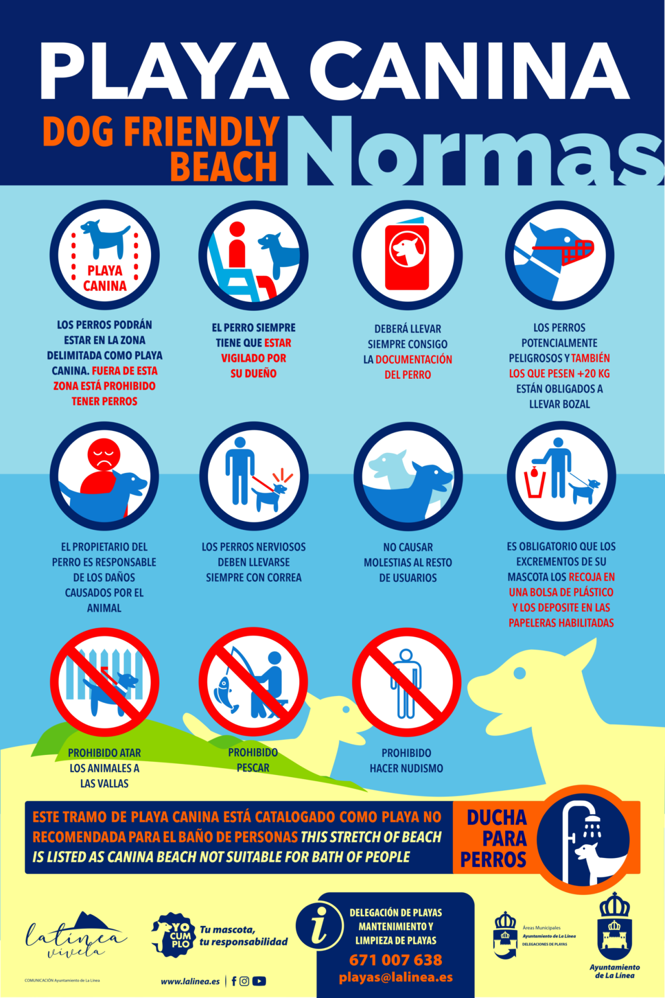 Normas playas caninas