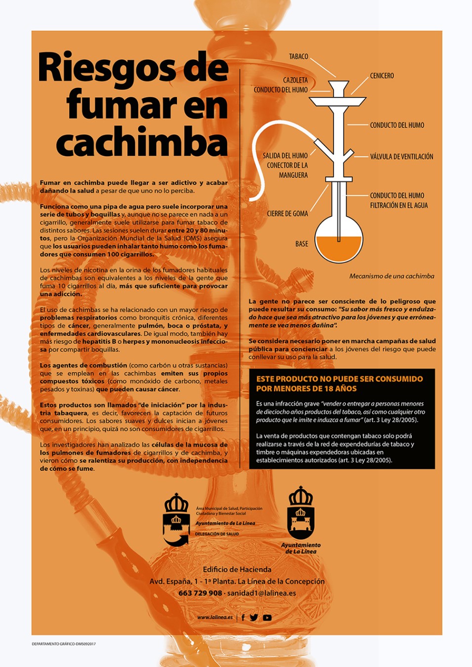 Cartel Cachimba 2020