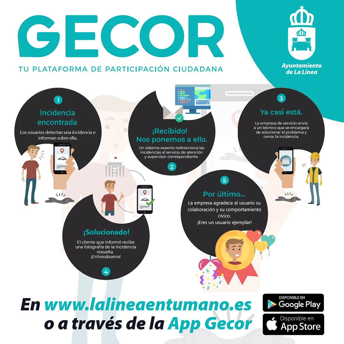 Plataforma Gecor