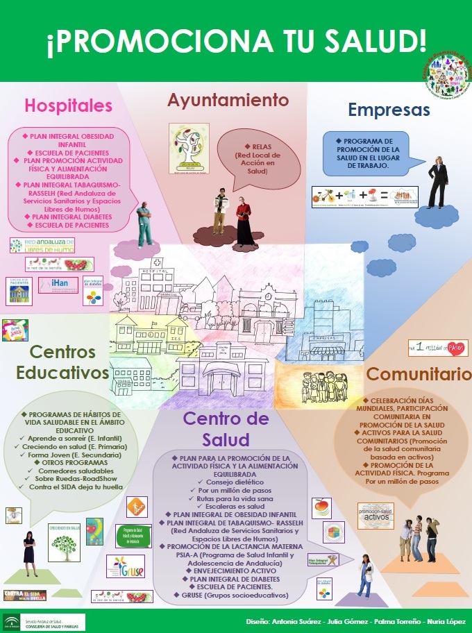 Excmo. Ayuntamiento de La Línea de